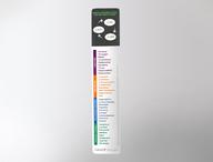 CliftonStrengths bookmark, showing the 34 CliftonStrengths themes sorted into the four CliftonStrengths domains.