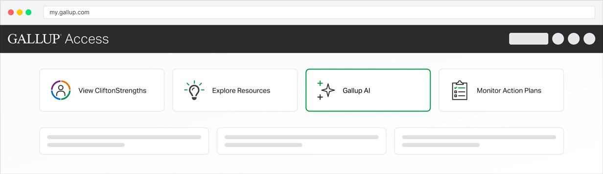 Gallup Access | buttons for View CliftonStrengths, Explore Resources, Gallup AI (highlighted), Monitor Action Plans
