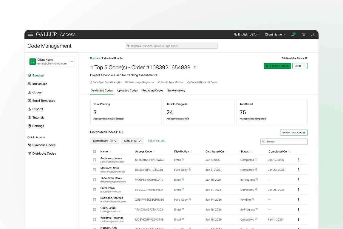 Sample Code Management tracking dashboard