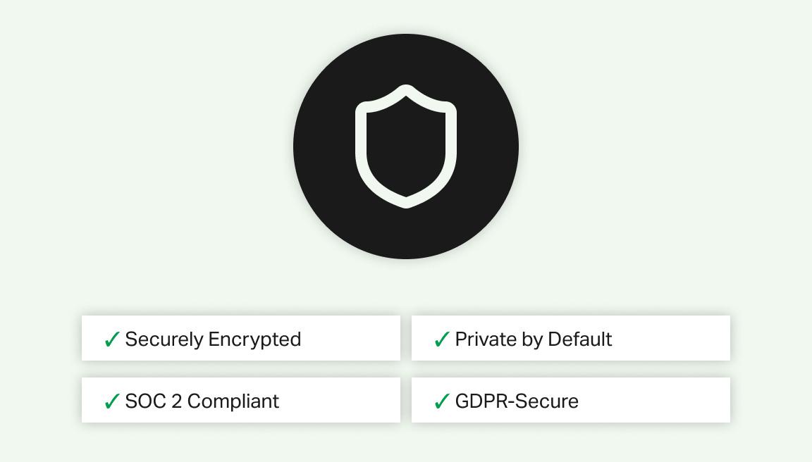 Security shield icon. Security Encrypted checked, Private by Default checked, SOC 2 Compliant checked, GDPR-Secure checked
