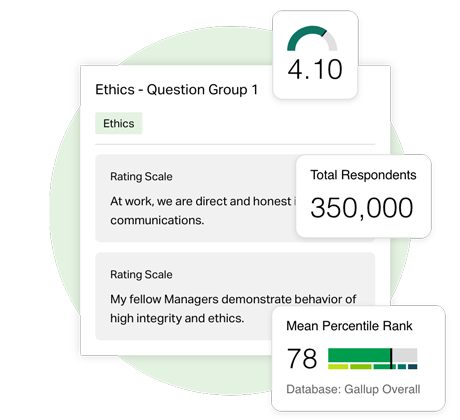 Ethics - Question Group 1 4.10: Ethics. Rating Scale: At work, we are direct and honest communications: Total Respondents 350,000. Rating Scale: My fellow Managers demonstrate behavior of high integrity and ethics. Mean Percentile Rank: 78. Database: Gallup Overall.