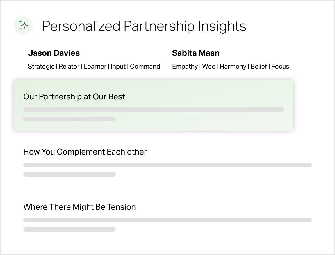 Personalized Partner Insights | Jason Davies: Strategic | Relator | Learner | Input | Command; Sabita Maan: Empathy | Woo | Harmony | Belief | Focus. Sample text for Our Partnership at Our Best, How You Complement Each Other, Where There Might Be Tension, 