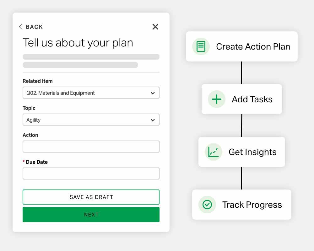 <Back. Tell us about your plan. Related Item - Q02. Materials and Equipment. Topic - Agility. Action. Due Date. Save As Draft. Next. Create Action Plan. Add Tasks. Get Insights. Track Progress.