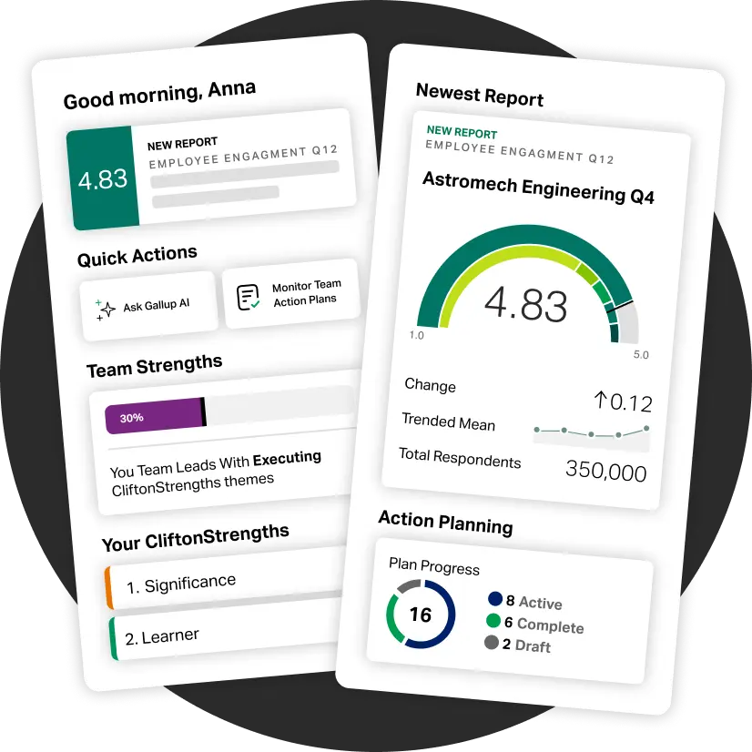 Good morning, Anna - 4.83 New Report Employee Engagement Q12 - Quick Actions - Ask GPT - Monitor Team Action Plans. Team Strengths - 30%. Your Team Leads With Executing CliftonStrengths themes. Your CliftonStrengths - 1. Significance, 2. Learner. Newest Report. New Report - Employee Engagement Q12 - Employee Engagement Q12. Astromech Engineering Q4 - 1.0 to 5.0 range - 4.83. Change up arrow 0.12. Trended Mean. Total Respondents 350,000. Action Planning - Plan Progress - 16 - 8-Active, 6-Complete and 2-Draft.