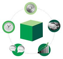 Clock, key hole, handshake, upward graph trend, speech quotes and clock around cube