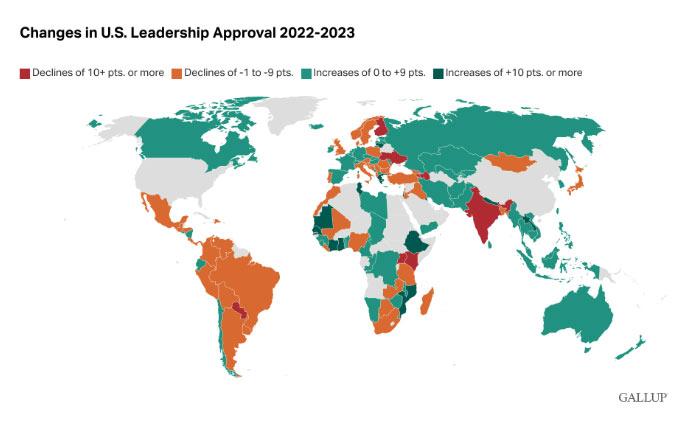 Changes in U.S. Leadership Approval
