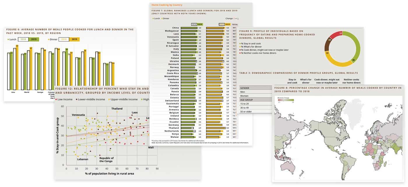 Descriptive image of report findings.. 