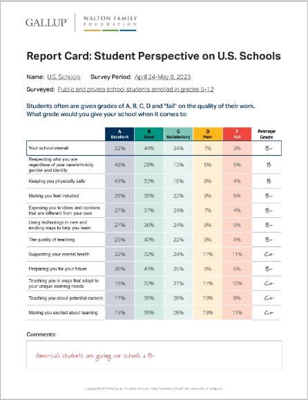 Cover of the Report Card: Student Perspective on U.S. Schools Report