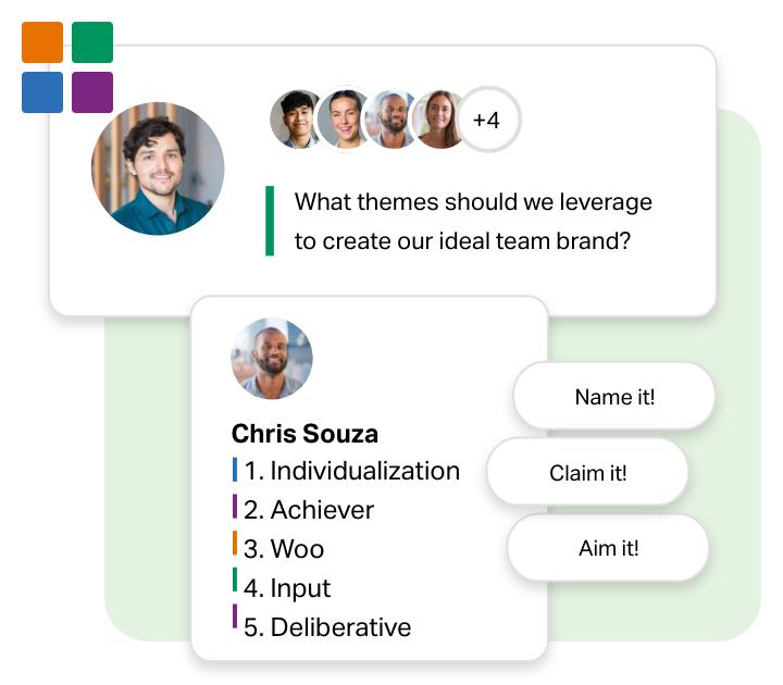 Graphic depicting a team member's top five strengths with a prompt of 'What themes should we leverage to create our ideal team brand?'