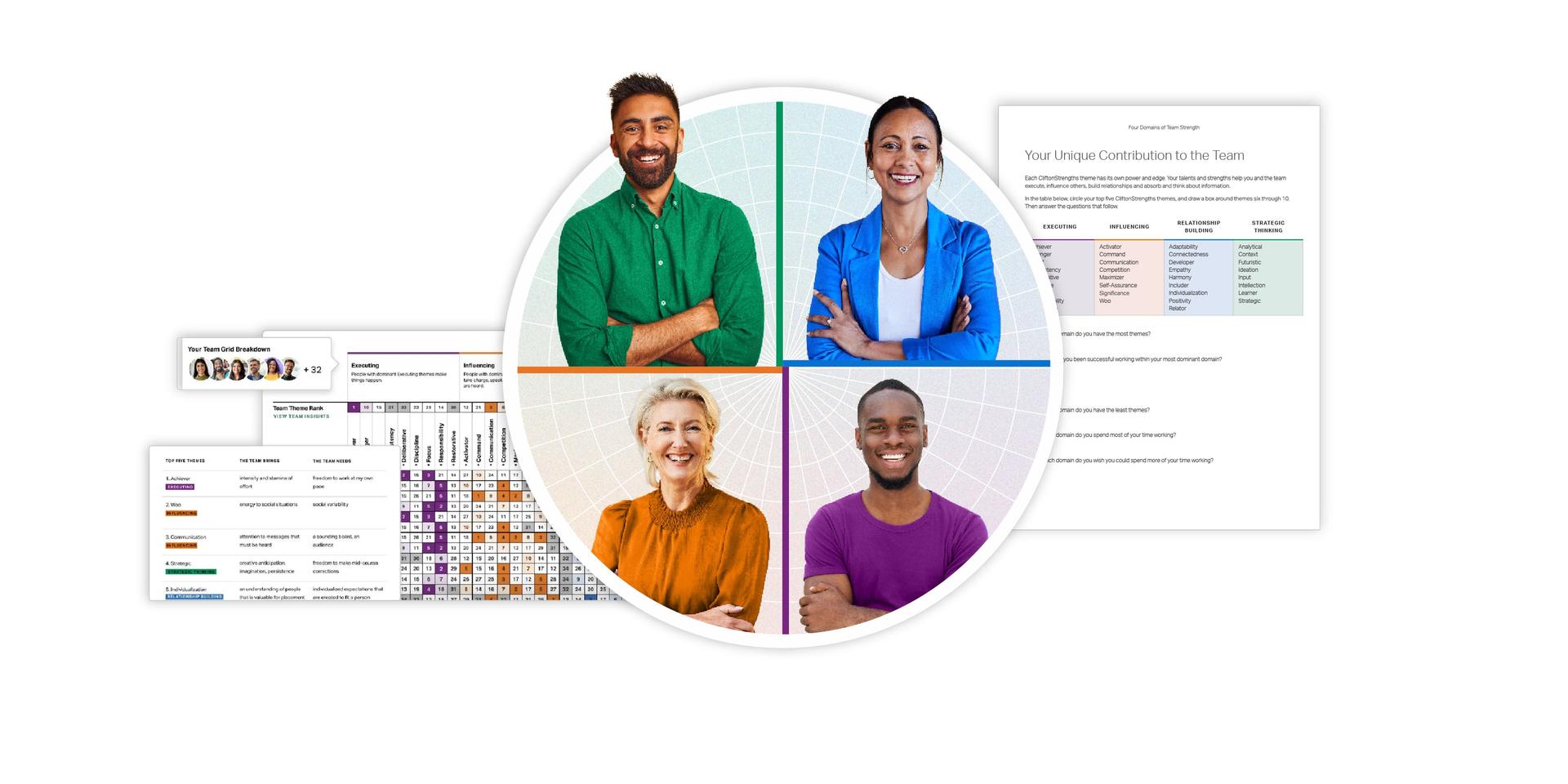 Graphic of four people representing each CliftonStrength domain with a grid worksheet in the background