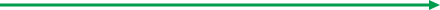 Green horizontal arrow pointing right as in a timeline pointing to the future