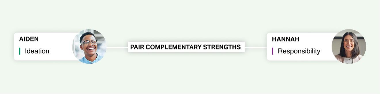 Pair complementary Strengths