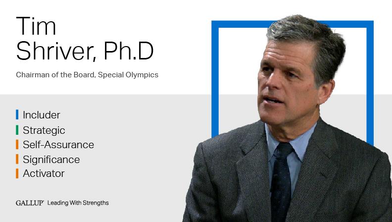 Timothy Shriver, Ph.D. Chairman of the Board, Special Olympics INCLUDER | STRATEGIC | SELF-ASSURANCE | SIGNIFICANCE | ACTIVATOR. GALLUP Leading with Strengths. Play How Tim Shriver Leads With Strengths Video