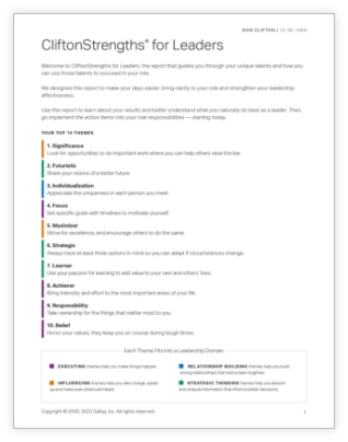 The CliftonStrengths for Leaders Report