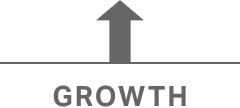 Growth