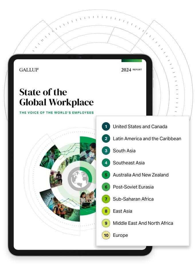 Gallup--State of the Global Workplace: The voice of the world's Employees 2024 Report. 1 United States and Canada; 2 Latin America and the Caribbean; 3 South Asia; 4 Southeast Asia; 5 Australia and New Zealand; 6 Post-Soviet Eurasia; 7 Sub-Saharan Africa; 8 East Asia; 9 Middle East and North Africa; 10 Europe