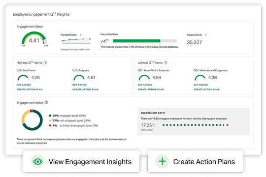 Gallup Access dashboard showing employee engagement insights, including Q12 results, engagement trends and action-planning options.