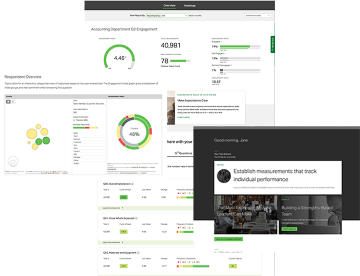 Survey reports featured in the Gallup Access platform.