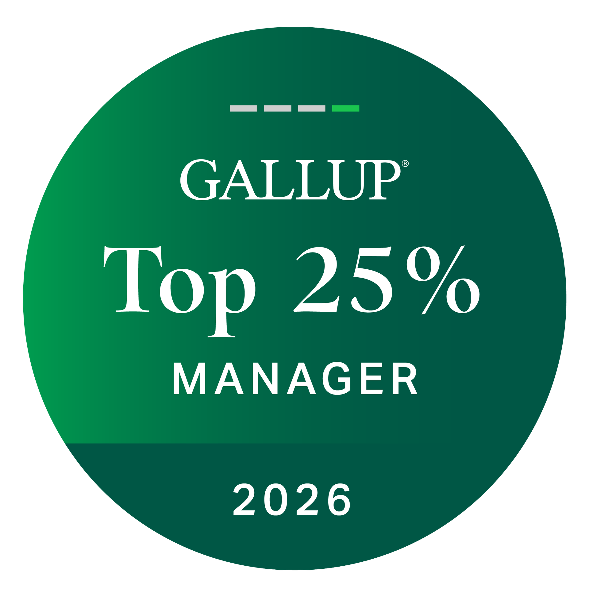 Gallup Top 25% Manager 2026