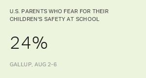 Most U S Teachers Oppose Carrying Guns In Schools