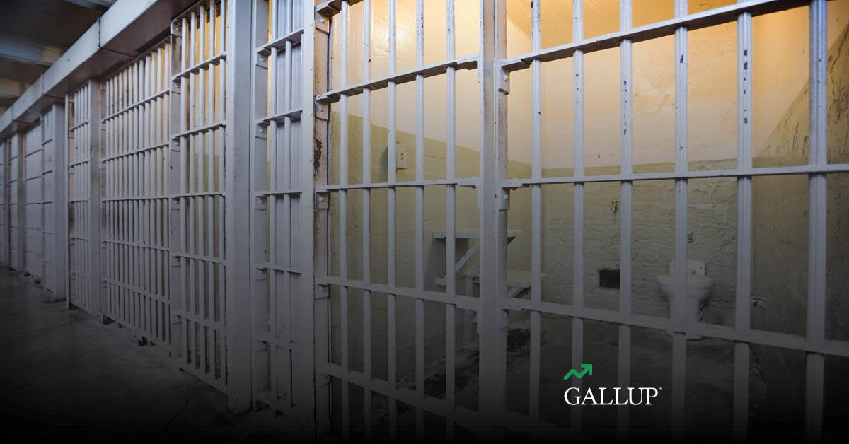 news.gallup.com