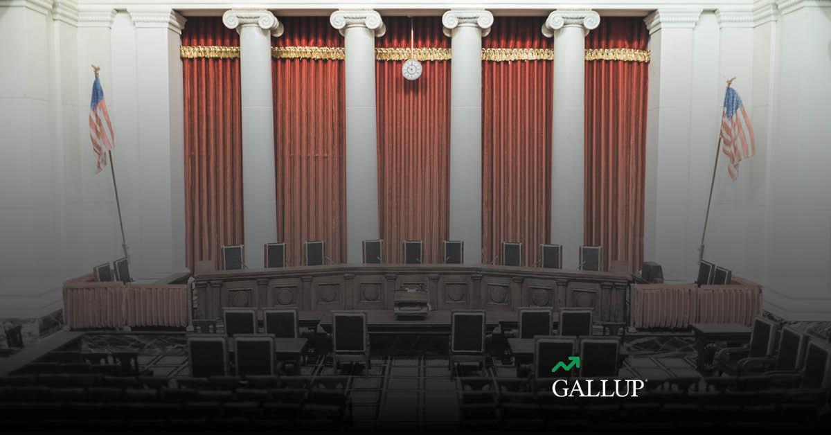 news.gallup.com