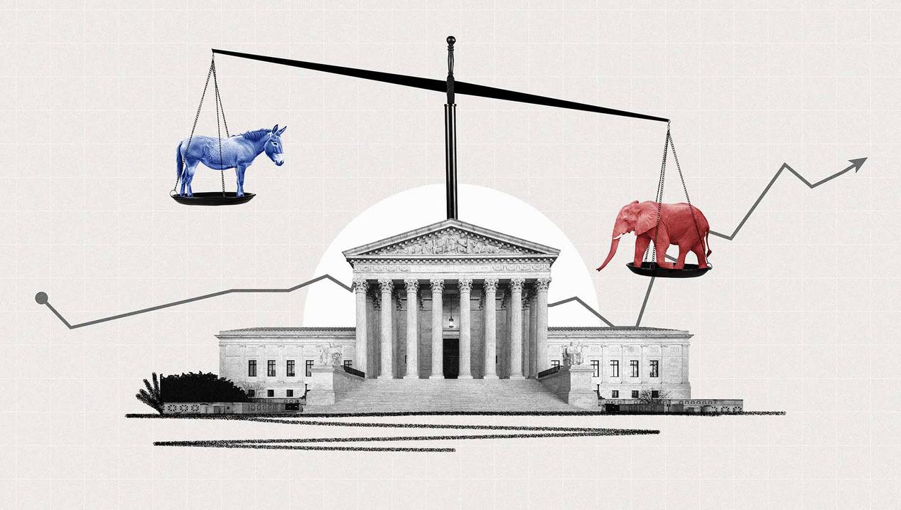 New High Say Supreme Court Is Too Conservative