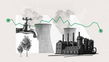Americans' Rating of Environment Hits New Low