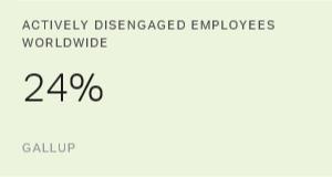 Chart: data points are described in article