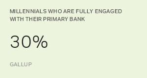 Chart: data points are described in article