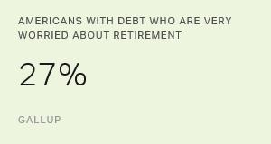 Chart: data points are described in article