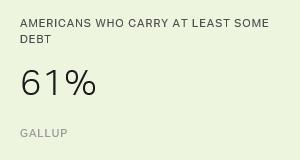 Chart: data points are described in article