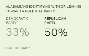 Chart: data points are described in article
