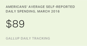Chart: data points are described in article