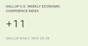 Chart: data points are described in article
