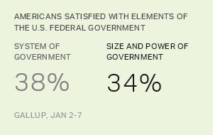 Chart: data points are described in article