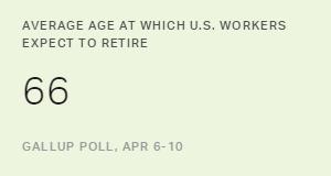 Chart: data points are described in article