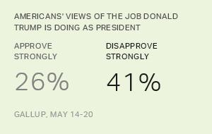 Chart: data points are described in article