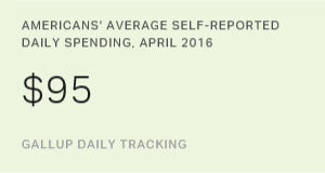 Chart: data points are described in article