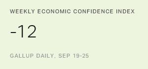 Chart: data points are described in article