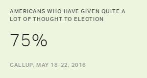 Chart: data points are described in article