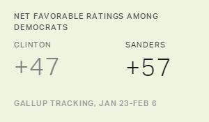 Chart: data points are described in article