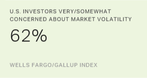 Chart: data points are described in article