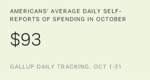 Chart: data points are described in article