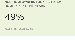 Chart: data points are described in article