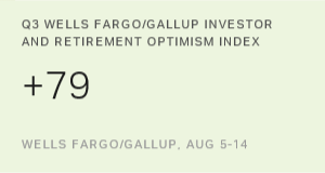 Chart: data points are described in article