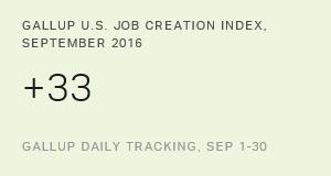 Chart: data points are described in article