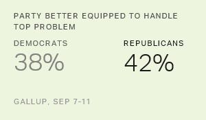 Chart: data points are described in article