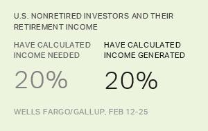 Chart: data points are described in article