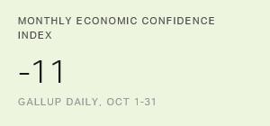 Chart: data points are described in article